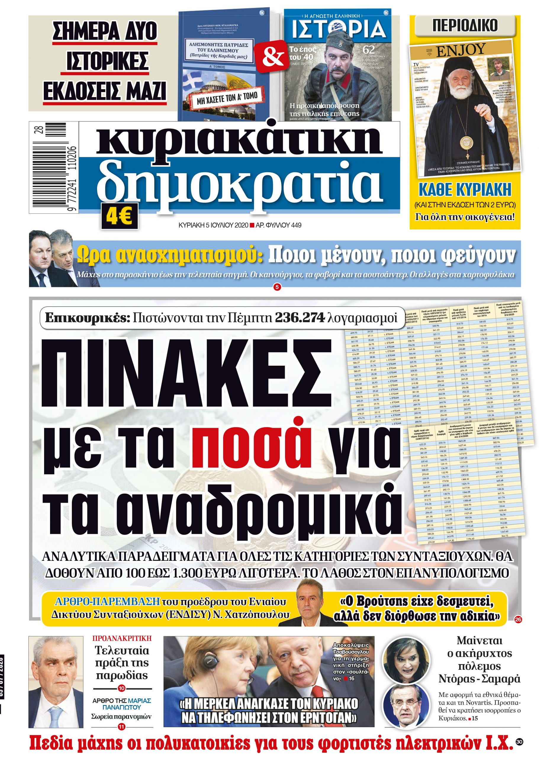 Κυριακή 05.07.2020