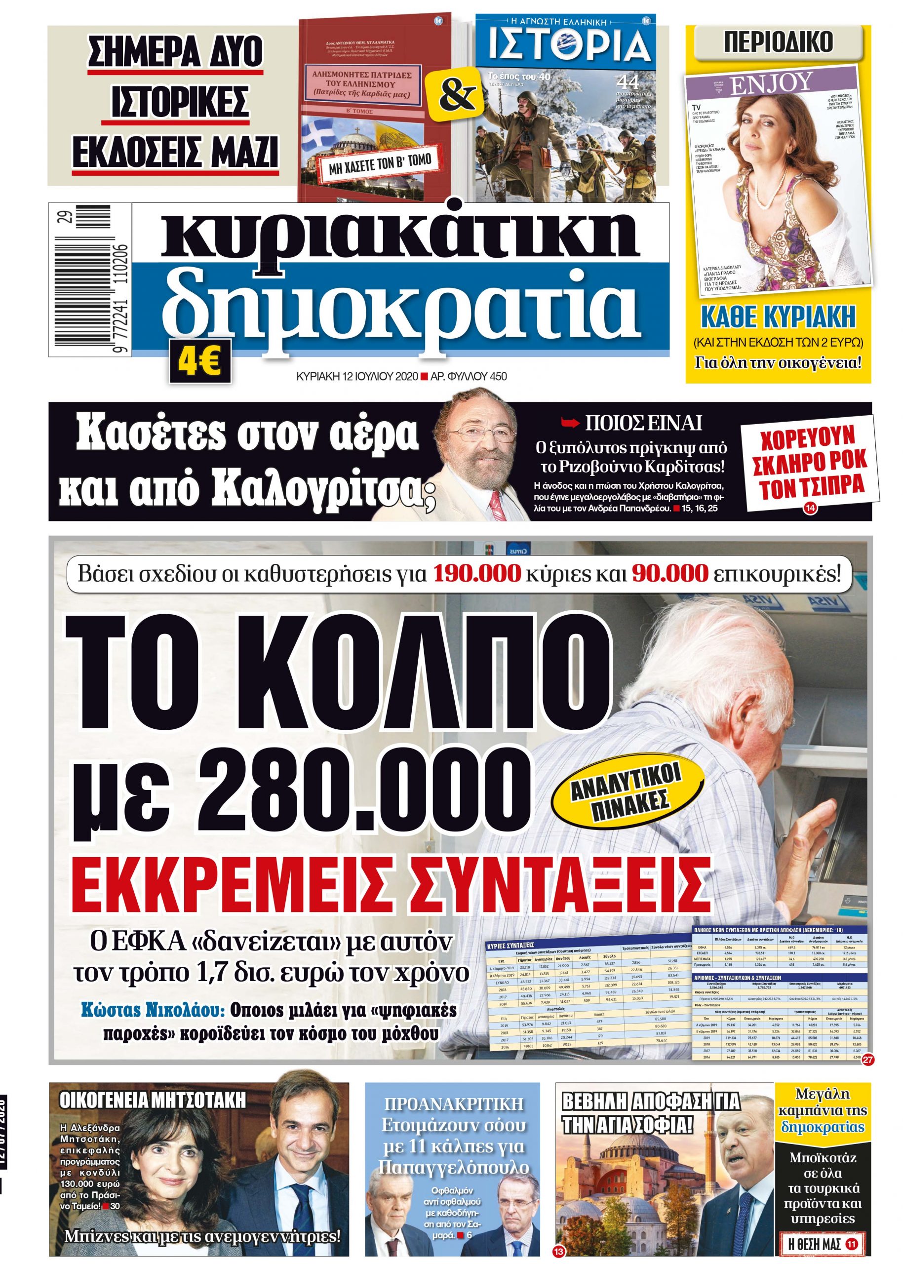 Κυριακή 12.07.2020