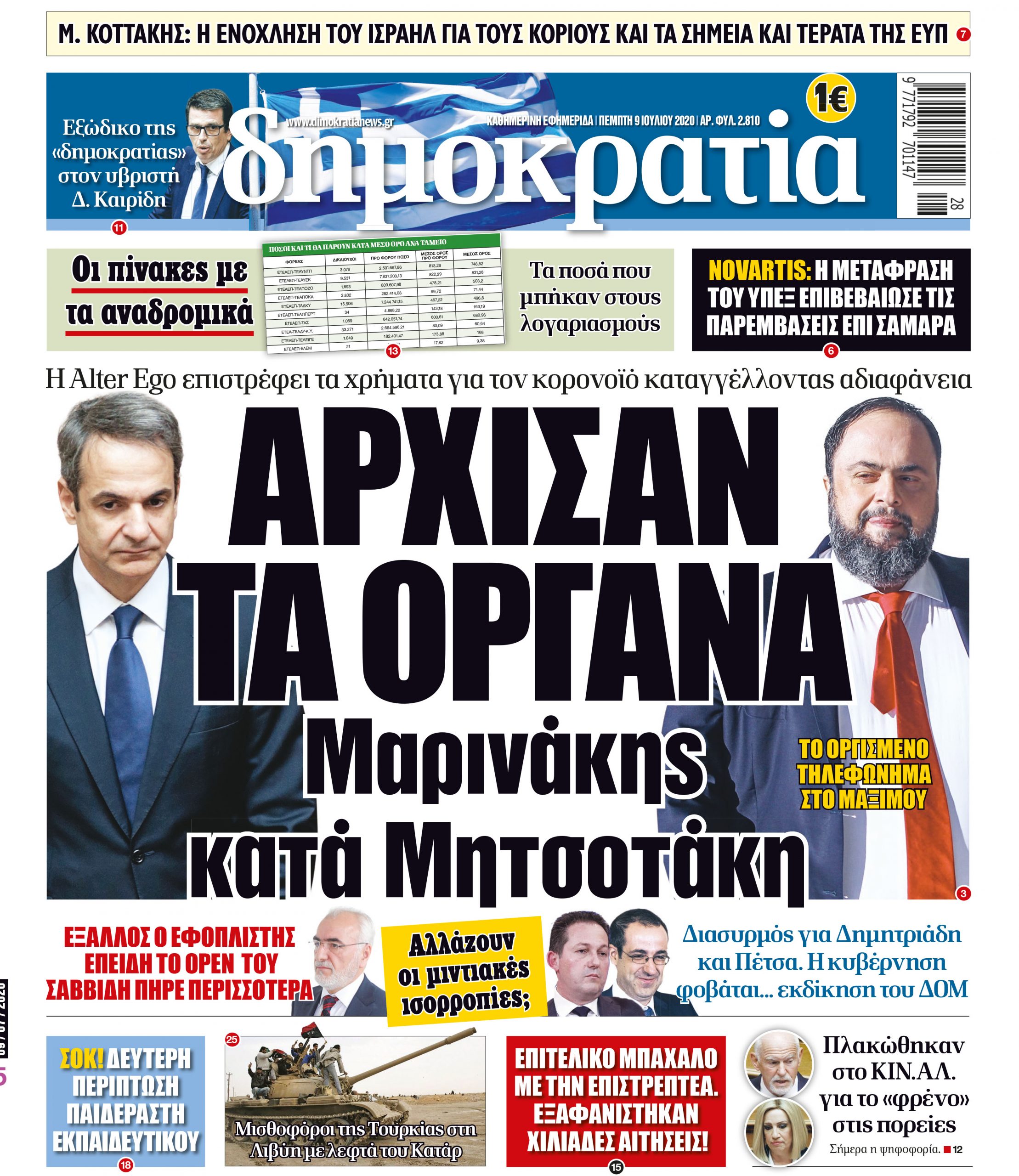 Πέμπτη 09.07.2020