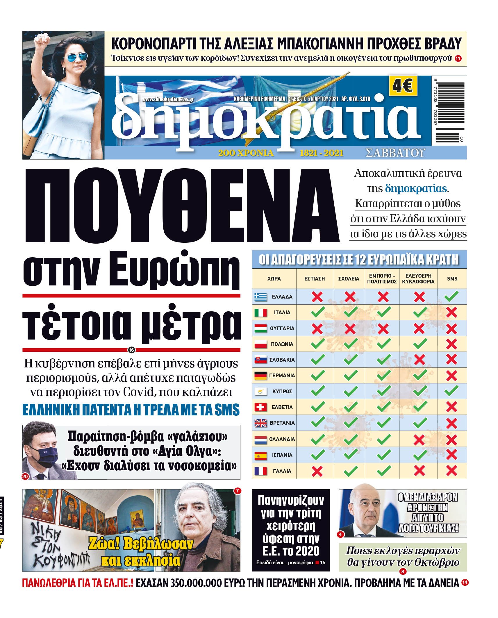 Σάββατο 06.03.2021