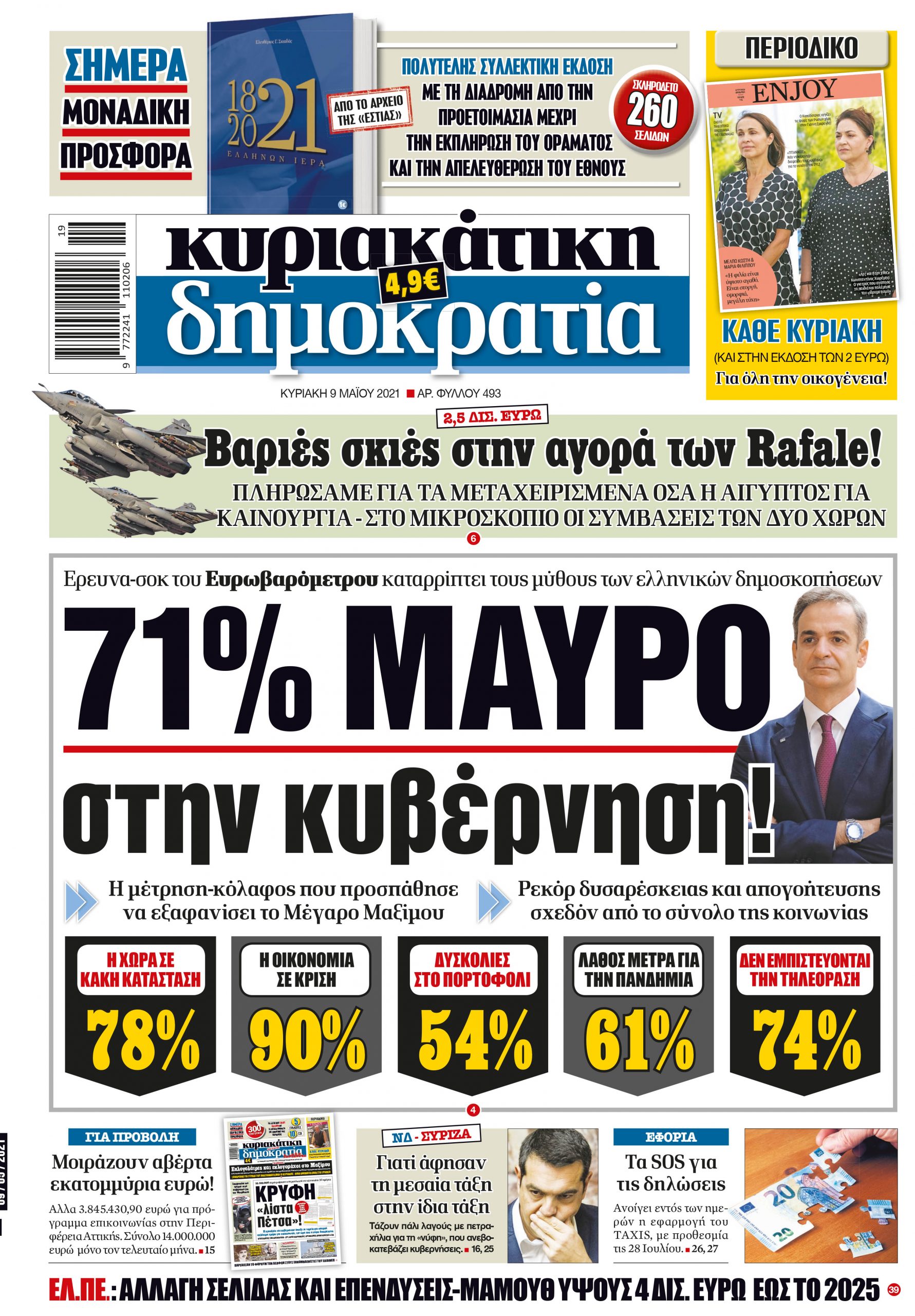 Κυριακή 09.05.2021