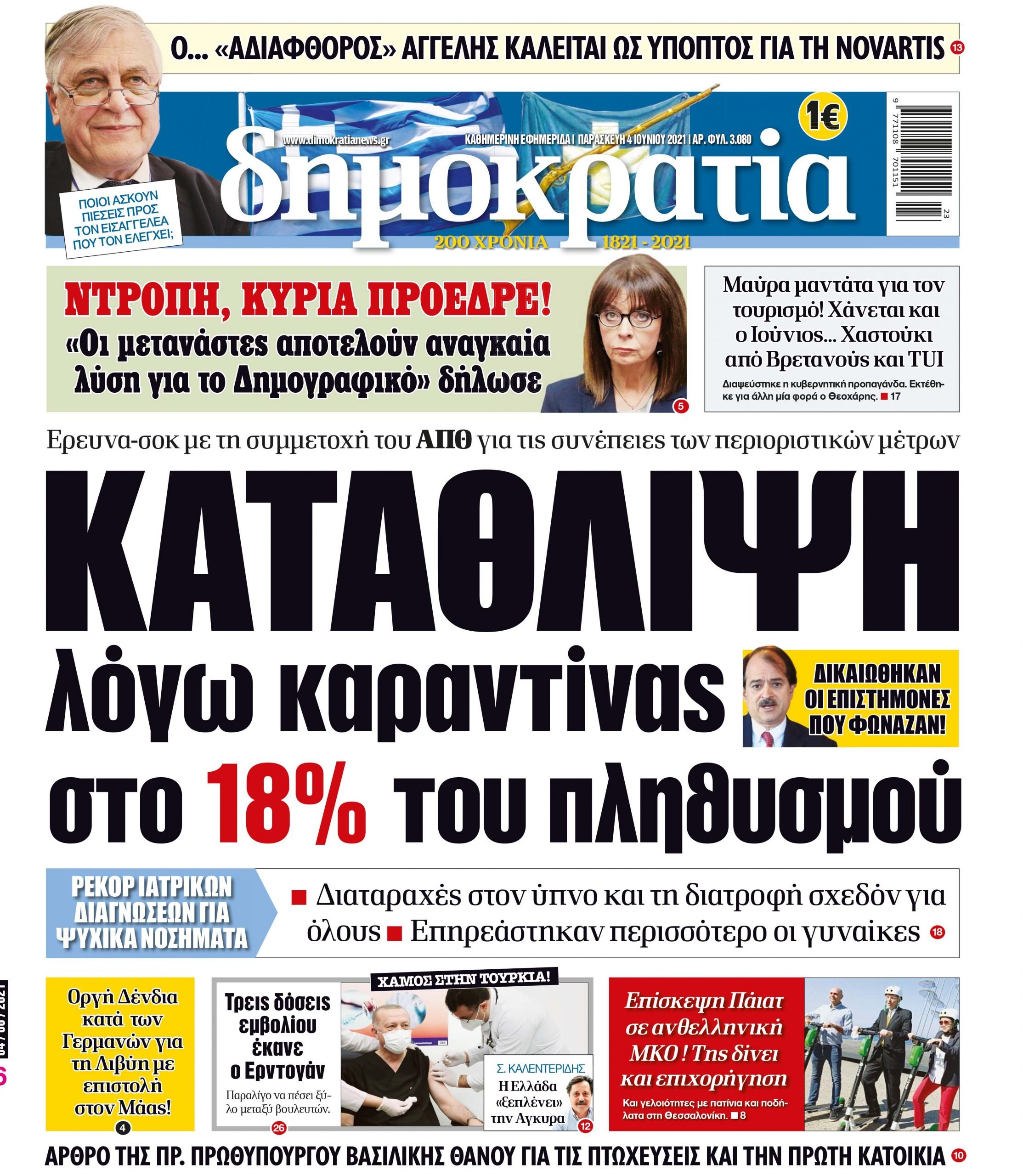 Παρασκευή 04.06.2021