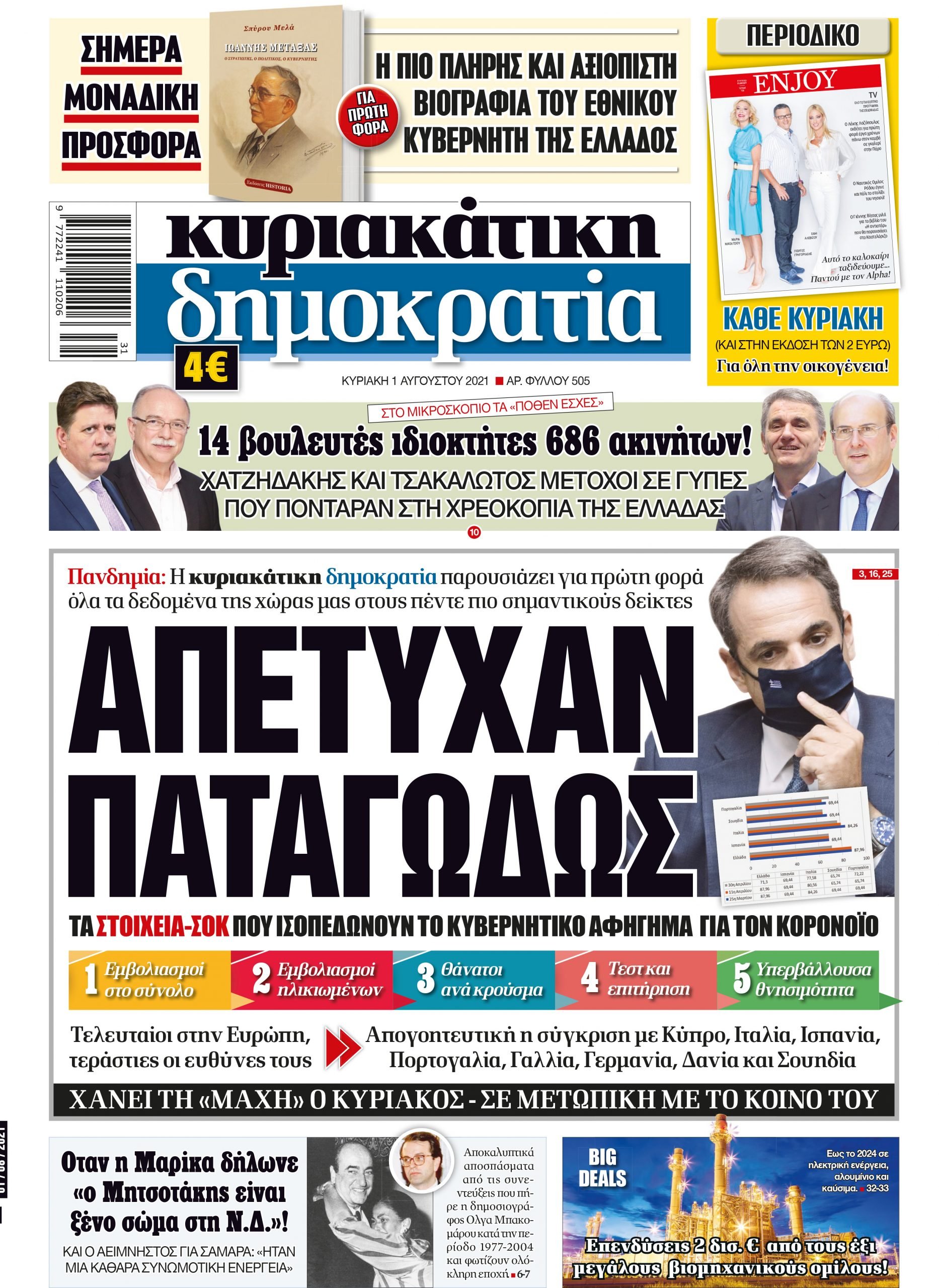 Κυριακή 01.08.2021