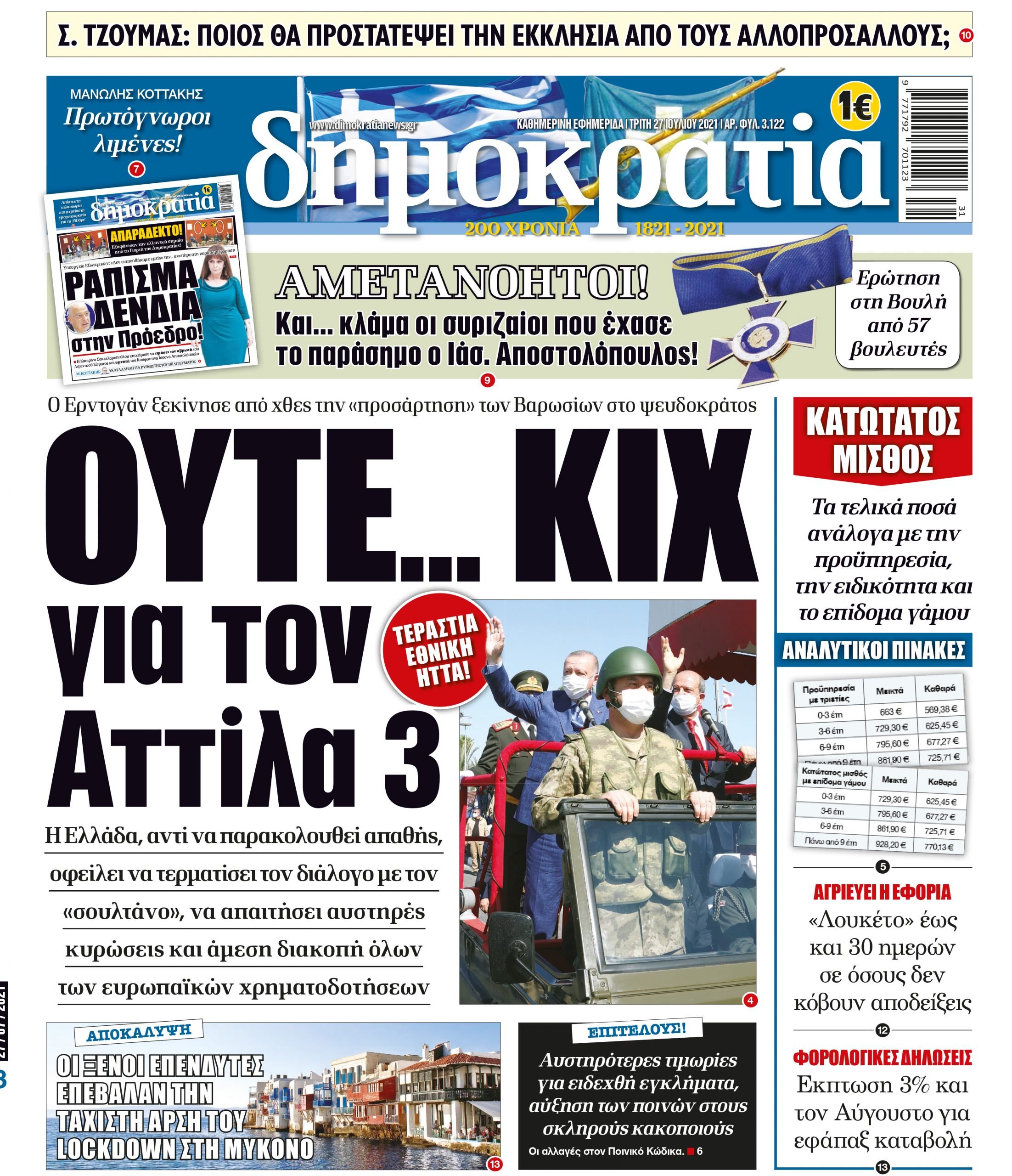 Τρίτη 27.07.2021