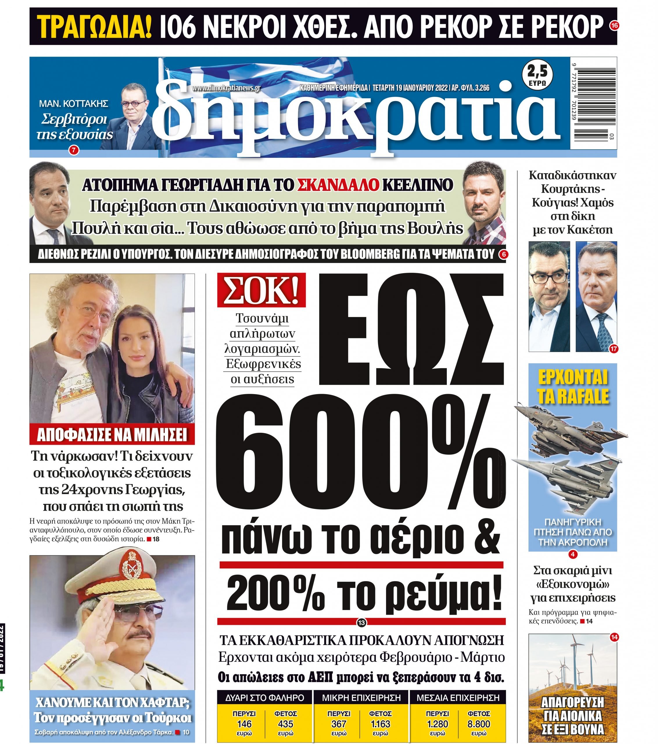 Τετάρτη 19.01.2022