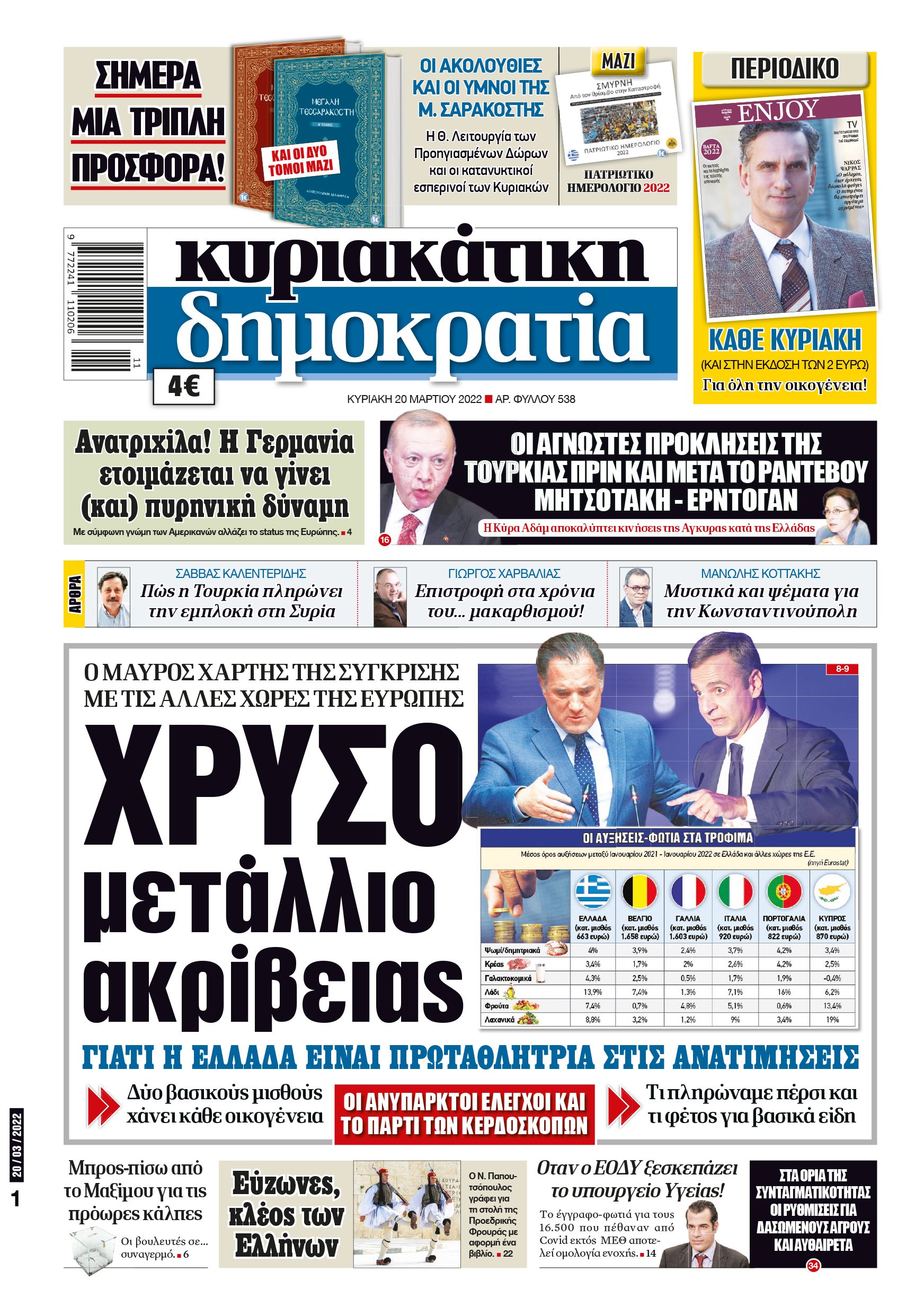 Κυριακή 20.03.2022