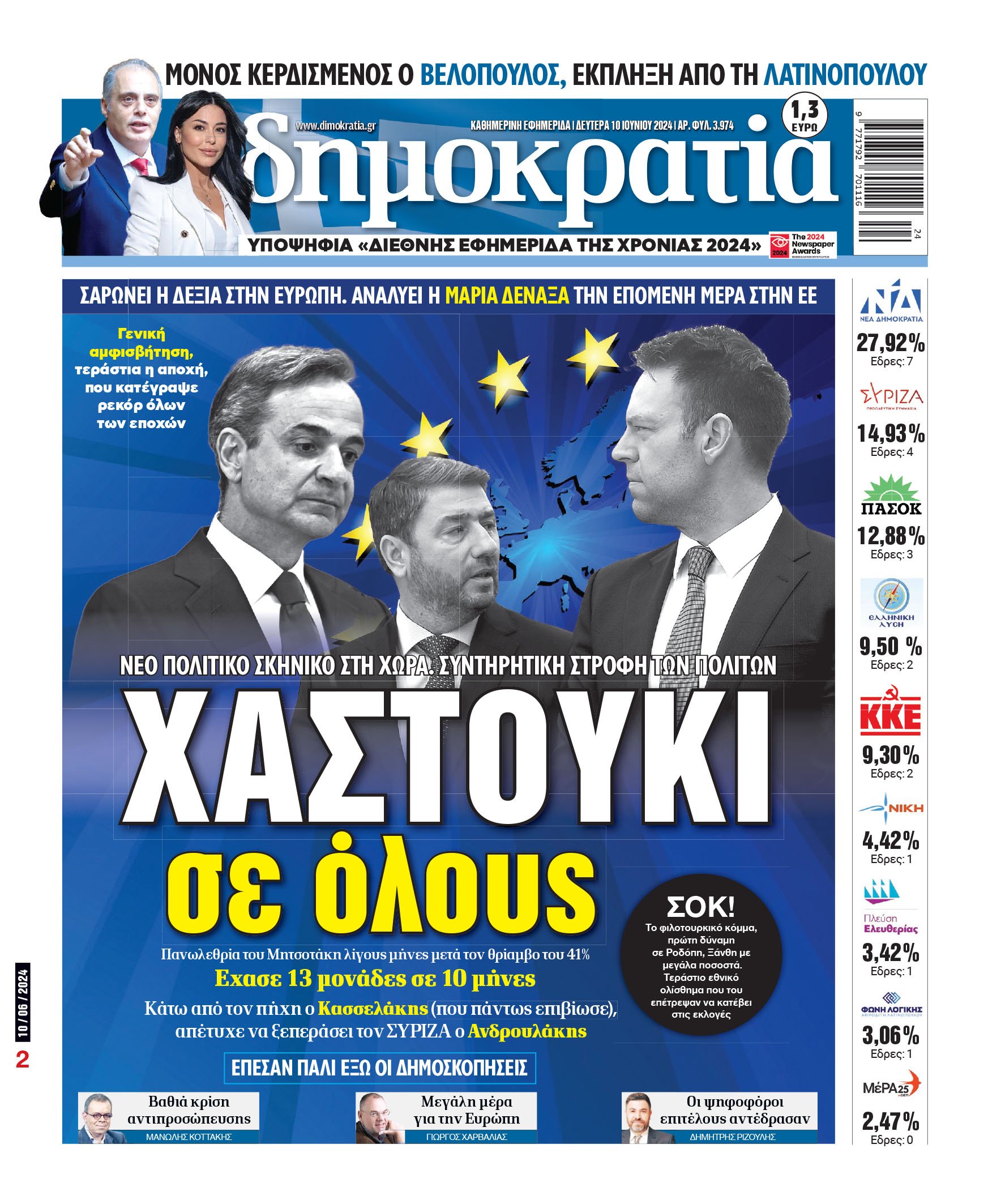 Δευτέρα 10.06.2024