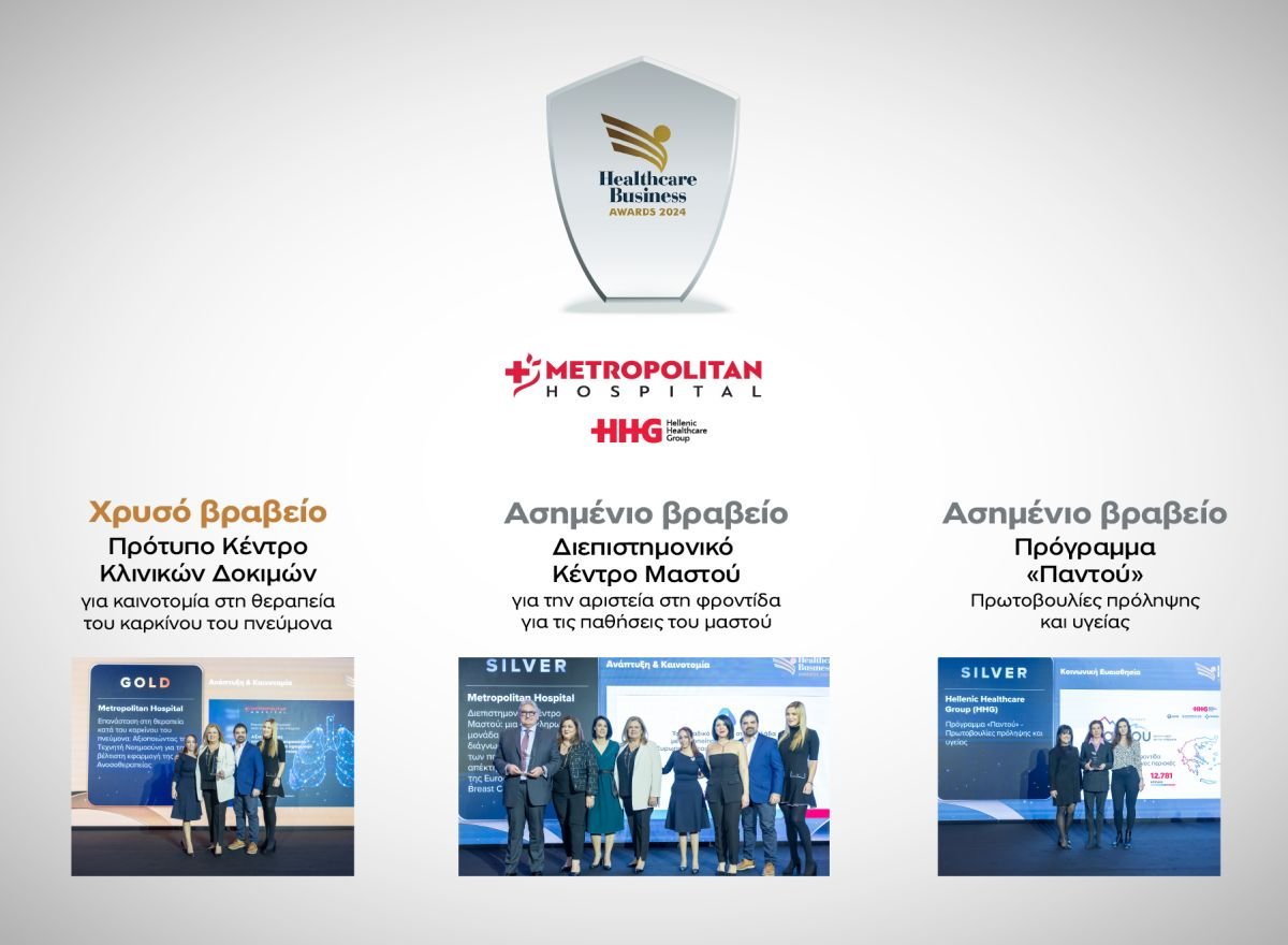 Τριπλή διάκριση για τον Όμιλο HHG στα Healthcare Business Awards 2024